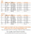 Women's Patoodie Nude Illusion Muscle Base Costume Bodysuit